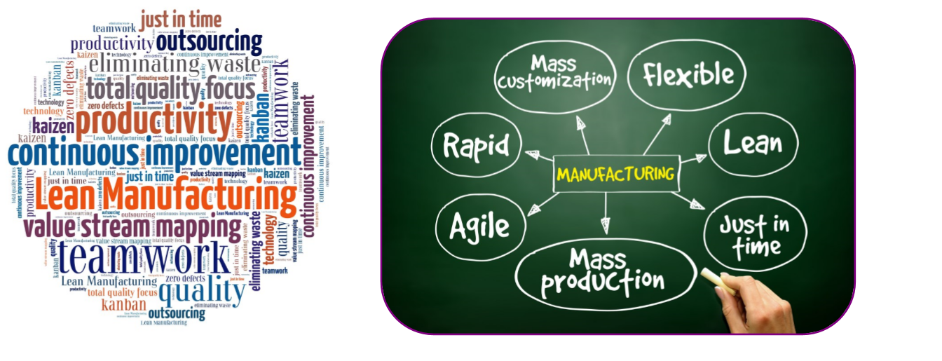 manufacturing lean