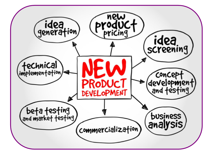 new productdev